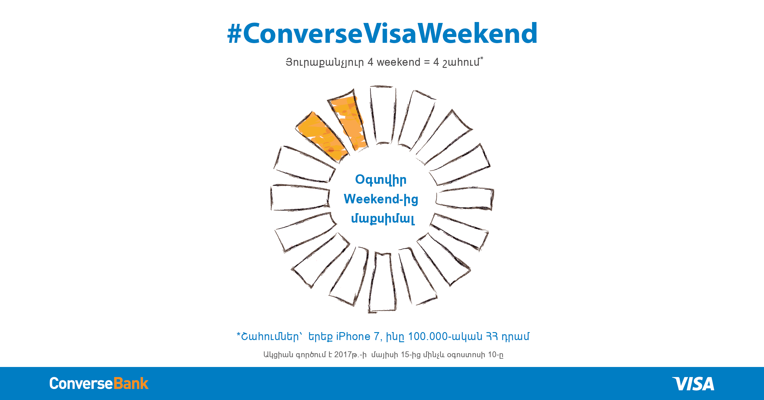 Կոնվերս Բանկը Visa քարտապանների համար գործարկել է #ConverseVisaWeekend ակցիան