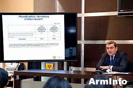 Давид Ананян призывает не связывать проверки в компании "Газпром-Армения" с возможностью снижения тарифов на природный газ