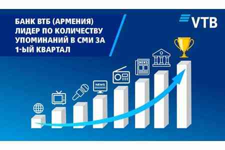ՎՏԲ-Հայաստան Բանկը ԶԼՄ-ներում հիշատակումների թվով դարձել է առաջատար 2021թ.-ի 1-ին եռամսյակի արդյունքներով