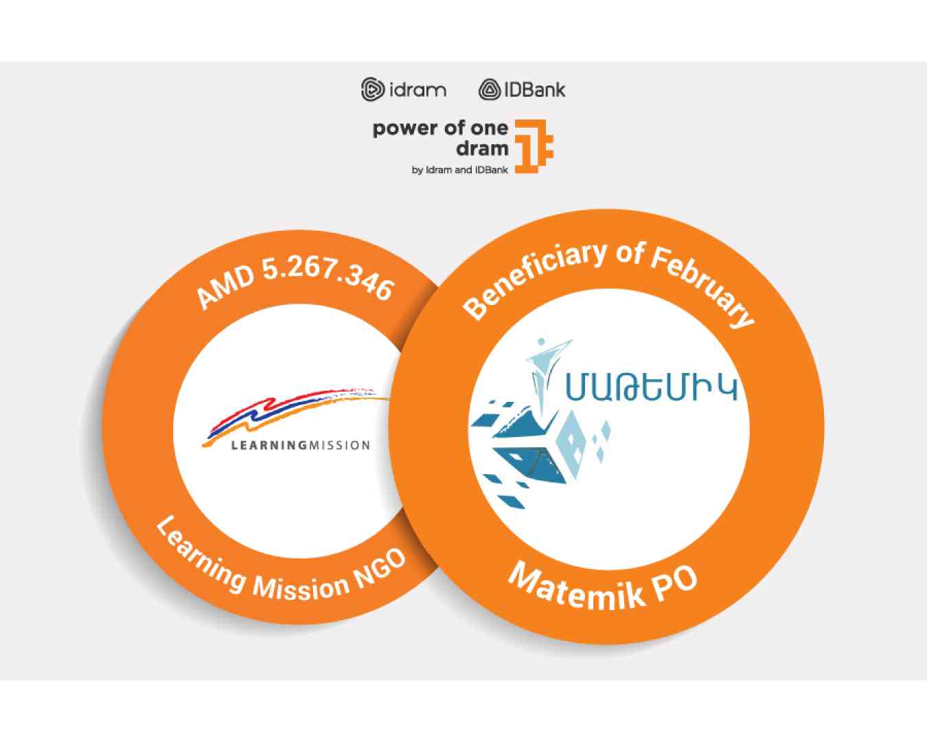 The Power of One Dram — to Mathemik NGO